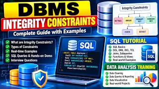 Details DBMS Integrity Constraints in SQL | Primary Key, Foreign Key, UNIQUE, NOT NULL & CHECK Guide