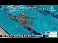 D23 2 Shadow Swimming and Defensive Positioning