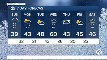First accumulating snow of the season