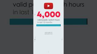 YouTube live streams can get you monetized YouTube live streams can get you monetized