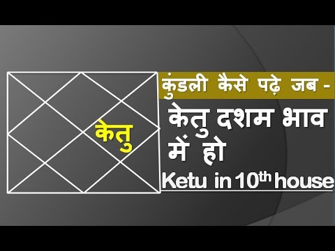 ketu in 10th house | ketu dasham bhav me | केतु दशम भाव में - YouTube