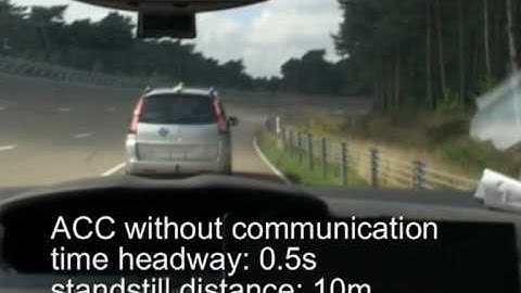 CACC string stability tests