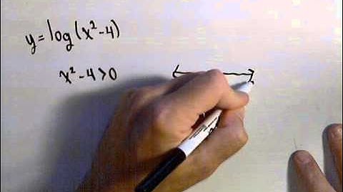Finding the Domain and Vertical Asymptote of a Logarithmic Function