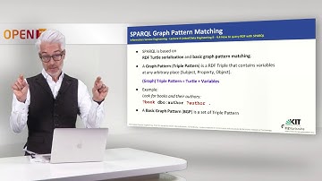 4.4 How to Query RDF with SPARQL