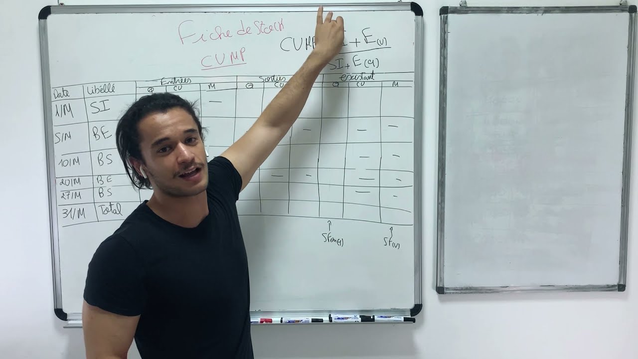 Valorisation des stocks 