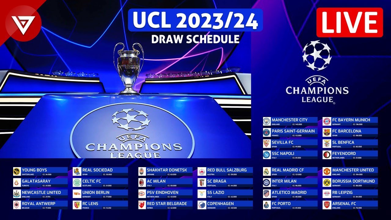 UEFA Champions League 2023/24 Draw Schedule and Seeding Pots