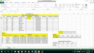 Hướng Dẫn Giải Đề Thi UD CNTT Cơ Bản - Phần Excel - ĐỀ 1- Phần 1
