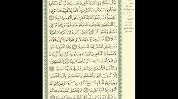 الورد اليومى.. سورة النساء من الاية 141 الى الاية 147بصوت القارئ الشيخ ماهر المعيقلى