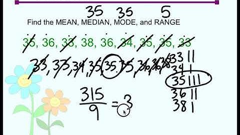 Lesson 48 Saxon Algebra 1