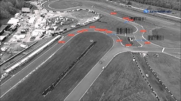 Deploy DataFromSky to enhance your driving skills!