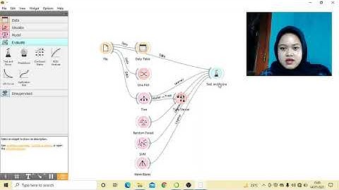 UAS DATA WAREHOUSE & DATA MINING IMPLEMENTASI DATASET