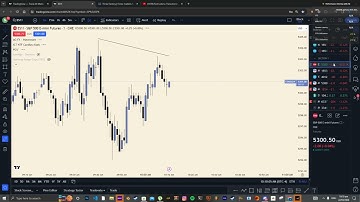 Live Market Executions || 10:00 PO3 || 3/22/23