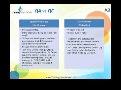 software testing interview questions and answers part 1 qa analyst interview questions and answers
