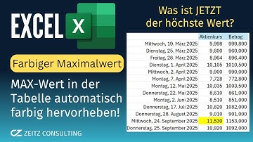 Excel Maximalwert automatisch farbig hervorheben. Sofort sichtbar mit bedingter Formatierung