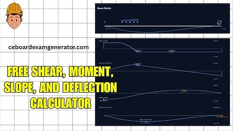 I MADE A FREE ONLINE BEAM DEFLECTION CALCULATOR using JAVASCRIPT