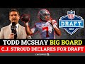 Todd McShay’s 2023 NFL Draft Big Board: Top 32 Prospect Rankings After C.J. Stroud Declares