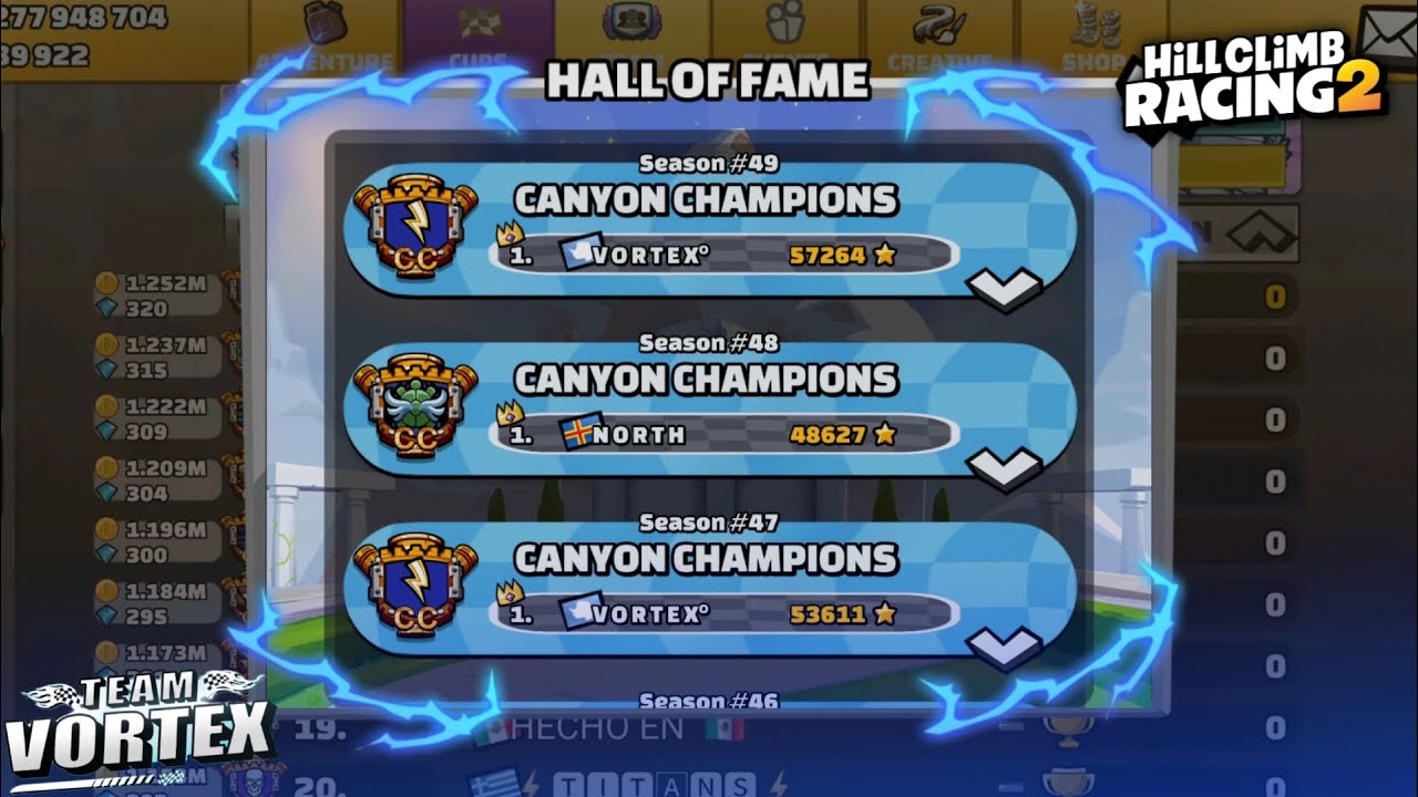 Team VORTEX is TWO TIME CHAMPION and scored the HIGHEST SCORE! - Hill ...