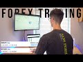A Typical Week as a Forex Trader in the Financial Markets