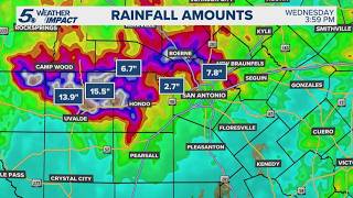 Flash Flood Warning in Bexar County; Dangerous conditions in Boerne | Weather Impact Alert