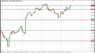 USD/CHF Forecast Nov. 17, 2011, Technical Analysis by FXEmpire.com