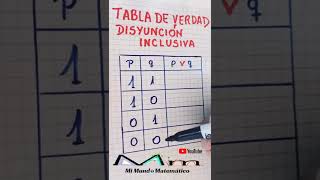 Tabla de verdad de la disyunción inclusiva