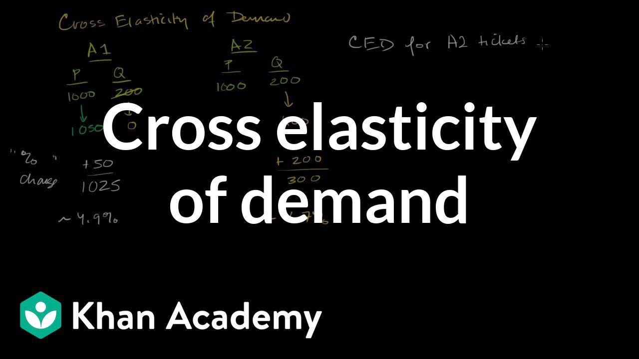 ⁣Cross elasticity of demand | Elasticity | Microeconomics | Khan Academy