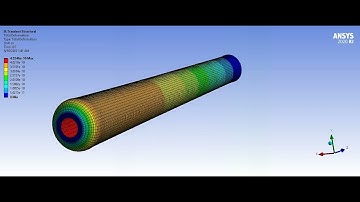 One way FSI via Fluent and Transient Structural using Import load option