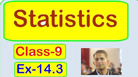 Statistics, Class- 9 Maths,Exercise-14.3 Solution,Histogram
