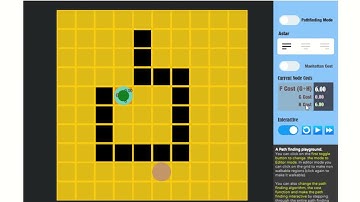 Implement a Generic Pathfinder in Unity using C#