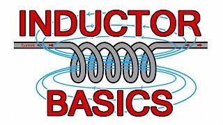 Inductor basics  What is an inductor?