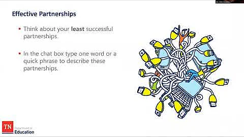 Promising Practices for Cross Sector Partnerships