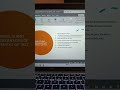 History Lecture  Series-6 Consequences of Revolt of 1857/Results of Revolt of 1857/Class 10