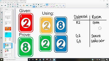Introduction to Proofs with UNO