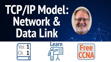 Two TCP/IP Layers Dominate CCNA Exam Scoring / (Vol 1 Ch 1 Sec 1a)