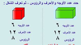 الاشكال الثلاثية الابعاد للصف الثالث الابتدائي الاستاذ احمد محمد رخا