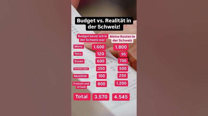 Leben in der Schweiz: Budget vs. Realität🇨🇭