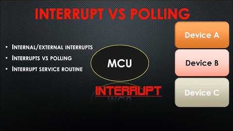 OPERATING SYSTEM ( IO MANAGEMENT ) - UNISZA