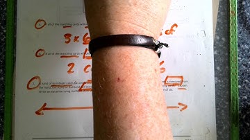 Lesson 10 Exit ticket