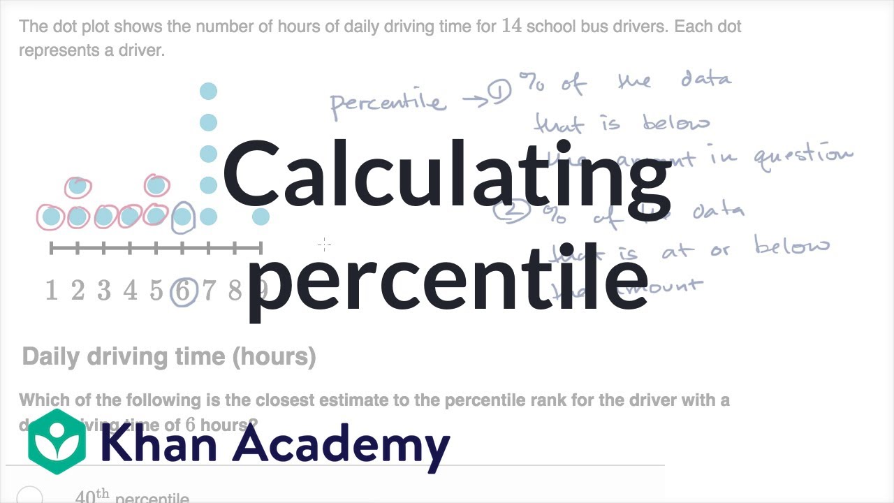 Calculating percentile (video)  Percentiles  Khan Academy