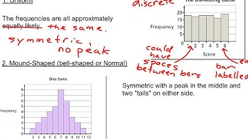 MDM4U 16-17 A and B Frequency Distributions for Continuous Variables