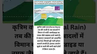 #latestnews delhi rain news live artificial