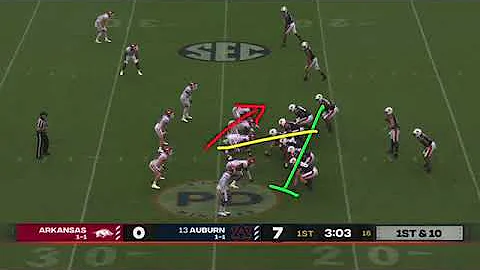 Auburn 2020: Bluff Read (split zone)