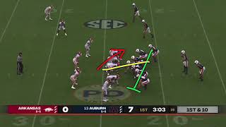 Auburn 2020: Bluff Read (split zone)