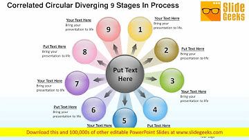 Circular Diverging 9 Stages Process Relative Cycle Arrow Network Powerpoint Slides