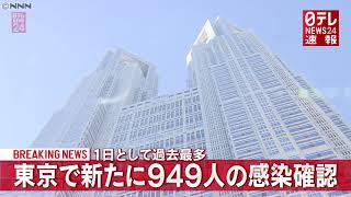 【速報】12月26日 新型コロナ 東京で949人の感染確認 過去最多