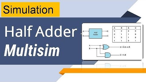 Simulation - Half Adder using Multisim