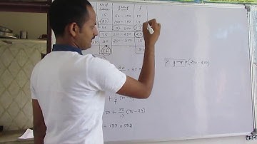 Statistics Ch 11 Statistical Averages Q. No. 29 Arithmetic Mean, Median, Mode In hindi