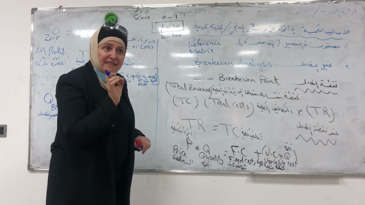 إدارة الانتاج والعمليات- الفصل الرابع - تحليل التعادل - إدارة الاعمال المرحلة الرابعة-