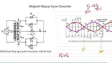 step up cycloconverter