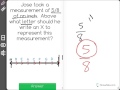 Understanding Measurements on a Number Line